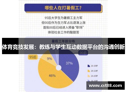 体育竞技发展：教练与学生互动数据平台的沟通创新