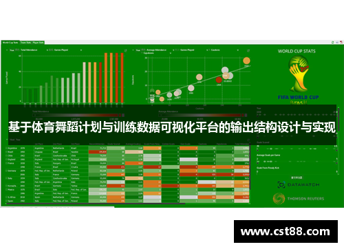 基于体育舞蹈计划与训练数据可视化平台的输出结构设计与实现